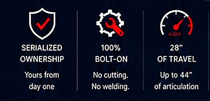 patriot_FeaturesLikeBoltOn_LEFT